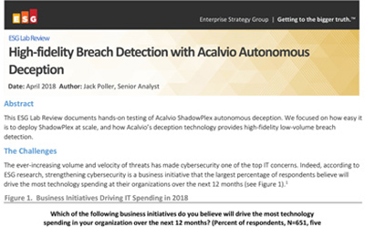 ESG Labs Product Evaluation of Acalvio ShadowPlex