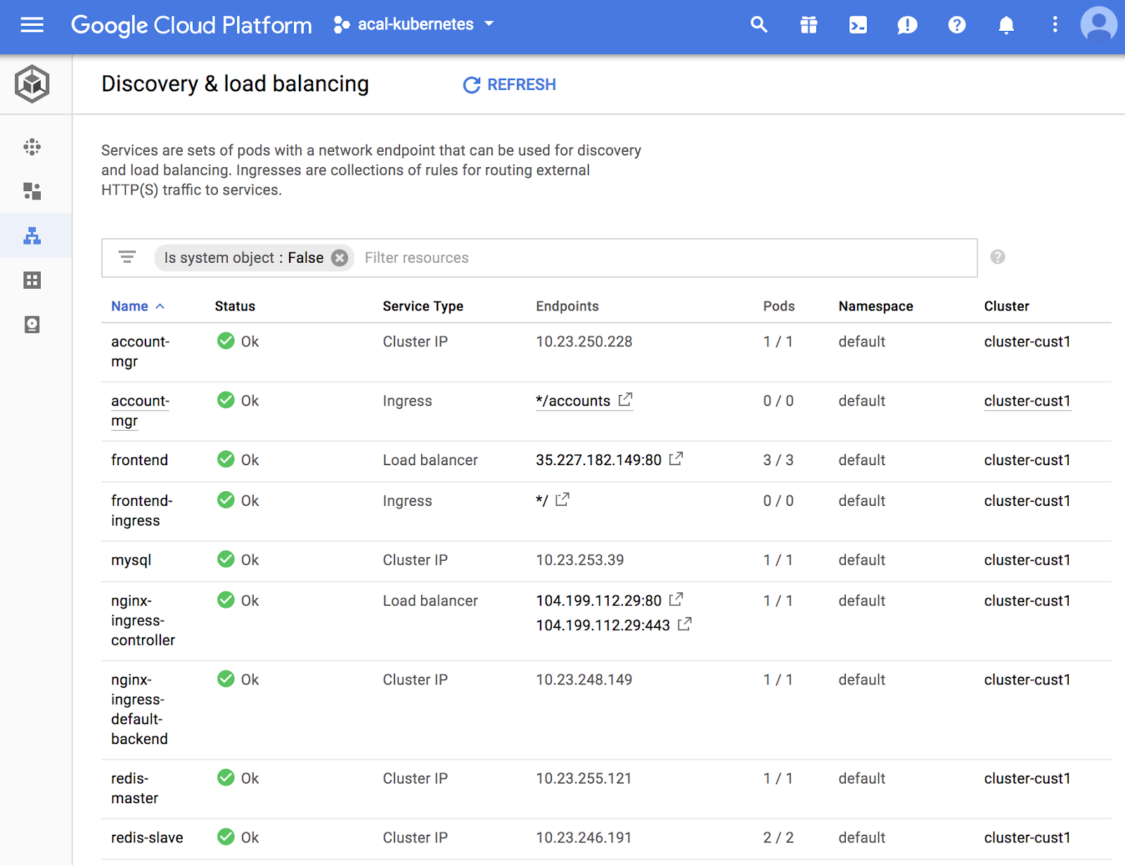 Deceiving Attackers in a Kubernetes World