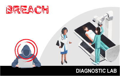 Massive Breach Hit Diagnostic Lab in Healthcare