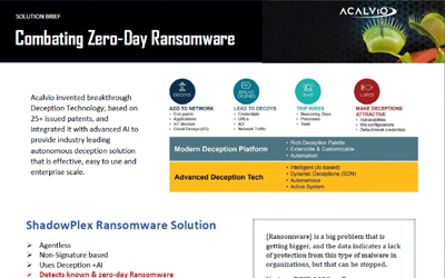 ShadowPlex b Combating Zero-Day Ransomware