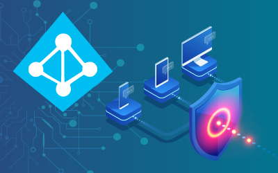 Protecting Microsoft Active Directory Part 3:  Deception-based AD Security